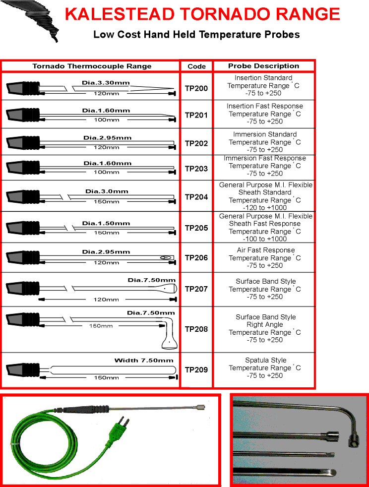 hand held temperature probes